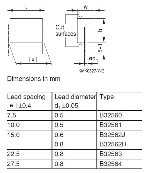 Graphique - EPCOS / TDK Condensateurs SilverCap™ empilés MKT à usage général